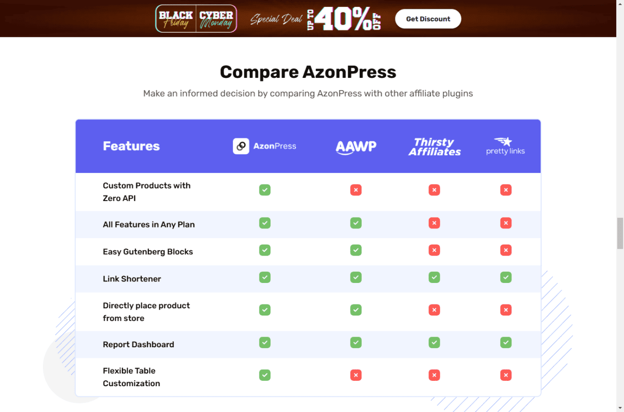 azonpress